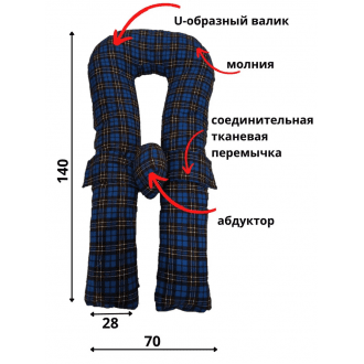 П-образная подушка для позиционирования детей с ДЦП СТЛ в Челябинске