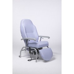 Электрорегулировка спинки и сиденья