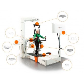Роботизированный комплекс для локомоторной терапии с БОС Hocoma LokomatPro (Lokomat Adult) в Челябинске
