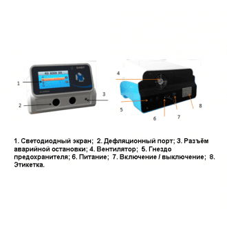 Виброперкутор Ventum Vest Vibration YK-800 в Челябинске