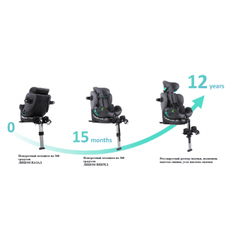 Детское автомобильное кресло ДЦП K.I.T Tech Nuvola Car Seat в Челябинске
