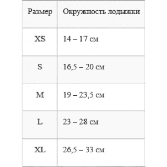 Дополнительная опция стабилизаторы лодыжек для Akcesmed Mamalu в Челябинске