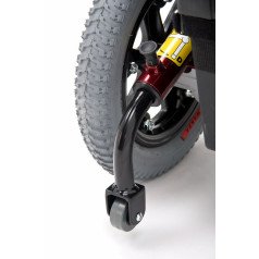 Антиопрокидыватели