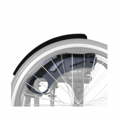 Грязезащита на спицы