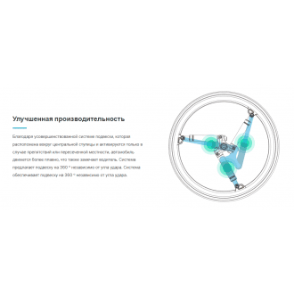 Колёса с амортизаторами для кресло-коляски SoftWheel в Челябинске