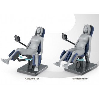 Тренажёр механотерапевтический для ног Hur Rehabilitation 5520  в Челябинске
