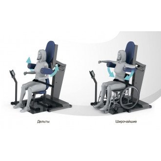 Тренажёр для рук Hur Easy Access 9130  в Челябинске