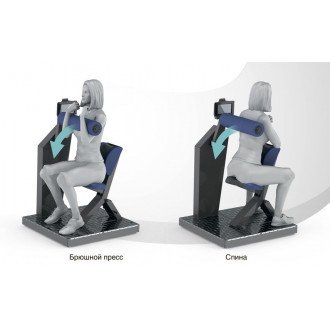 Тренажёр механотерапевтический для мышц пресса и спины Hur Rehabilitation 5310 в Челябинске