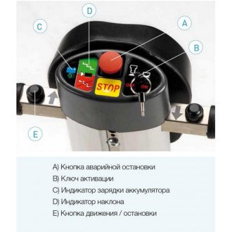 Лестничный гусеничный подъёмник Vimec Roby Т09  в Челябинске