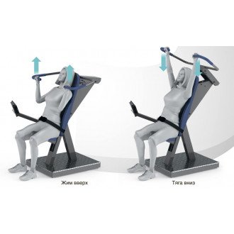 Тренажёр механотерапевтический для мышц груди, спины и рук Hur Rehabilitation 5120 в Челябинске