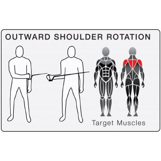 Тренажер механотерапевтический David Shoulder Concept M62 многофункциональный блок в Челябинске