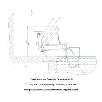 Подъемник малый для опускания пациента в бассейн в Челябинске