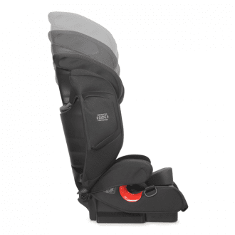Детское автомобильное кресло ДЦП Thomashilfen Recaro Monza Nova в Челябинске